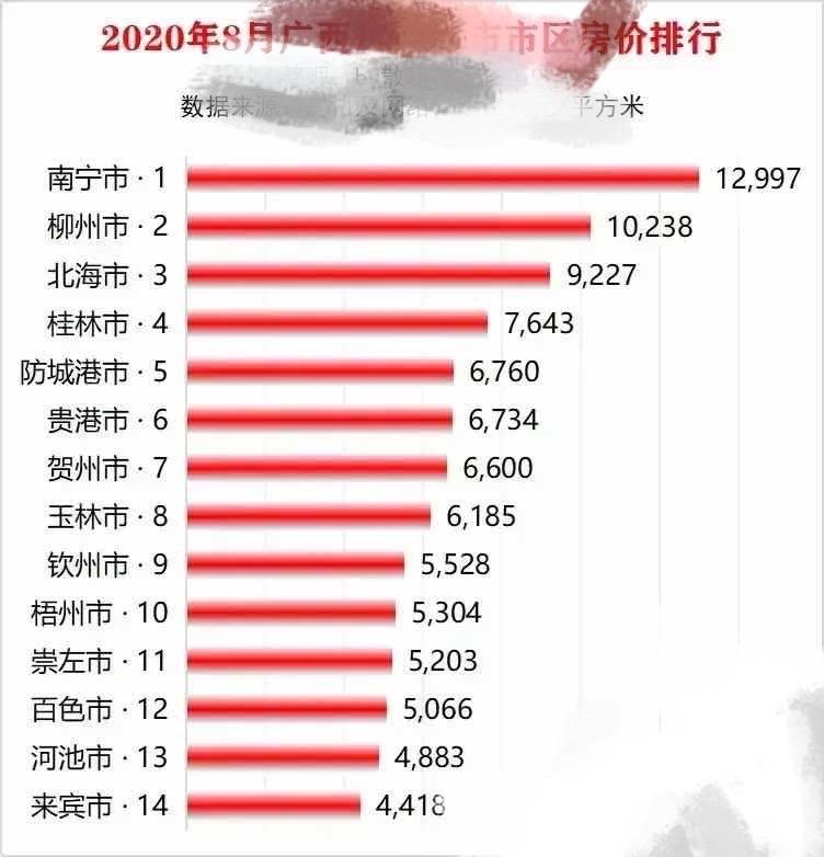 广西宁明县最新房价动态及市场趋势与购房指南解析