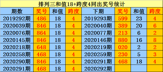 天宇3D最新和值迷，探索未知世界的神秘魅力探索