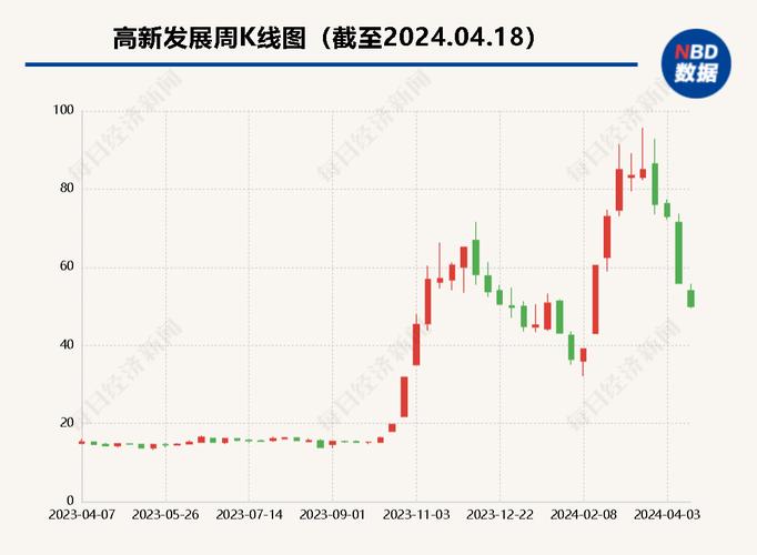 中国嘉陵重组重塑企业架构，开启发展新篇章