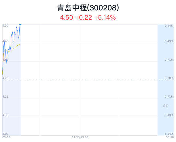 青岛边祥慧的最新动向，探索与突破之路