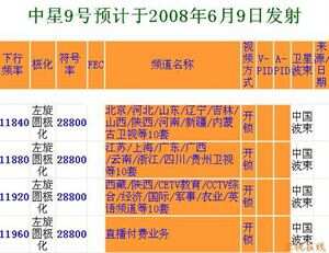 2024年11月25日 第10页