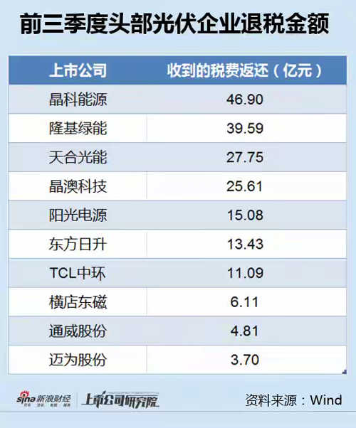 鑫光最新动态揭秘，股市动向分析及其最新消息 400028股市展望