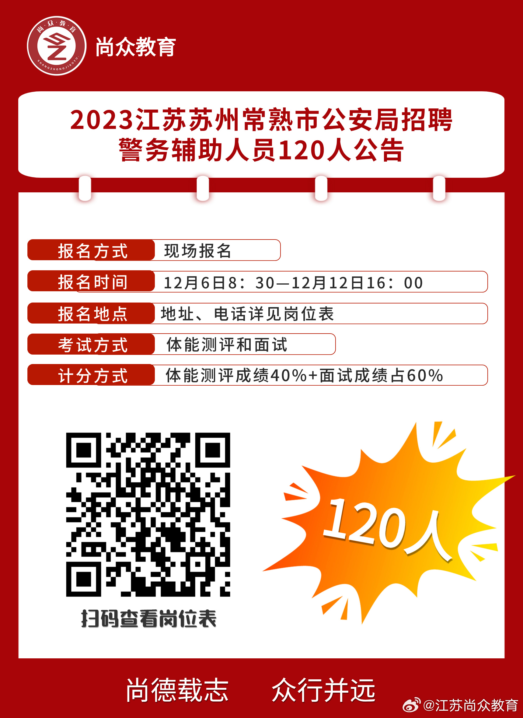 常熟市莫城最新招聘动态与职业机会展望