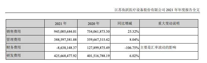 鱼跃血氧仪型号推荐解析及最新热门型号推荐