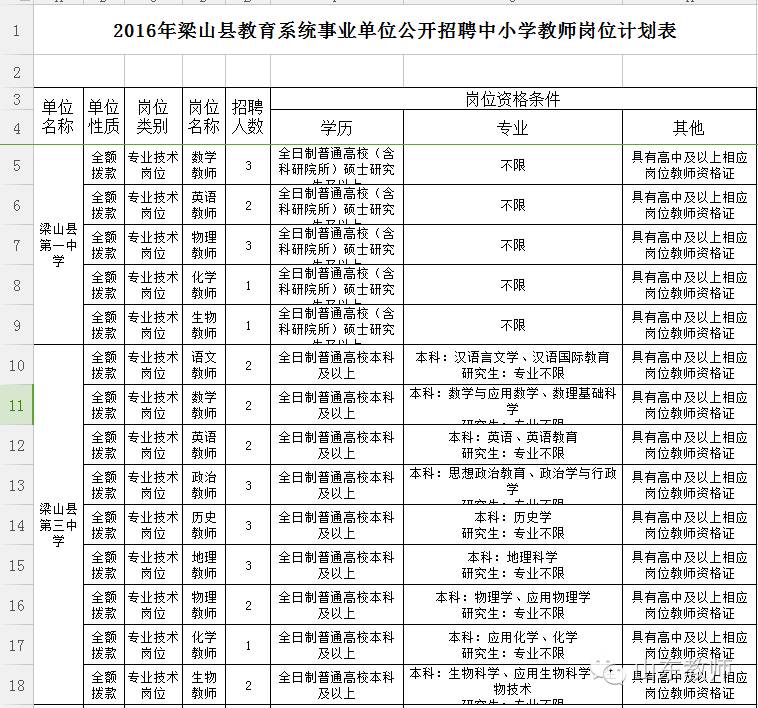 梁山县教育局发布最新公告，全面更新教育理念，促进教育事业稳步前行