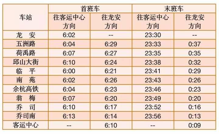 地铁16号线首末班车时间最新调整通知公告