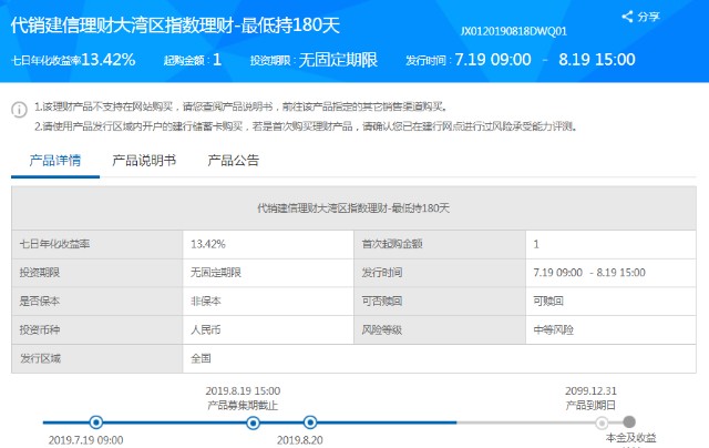 最新建行理财产品查询，全方位了解，选择最适合您的投资方案