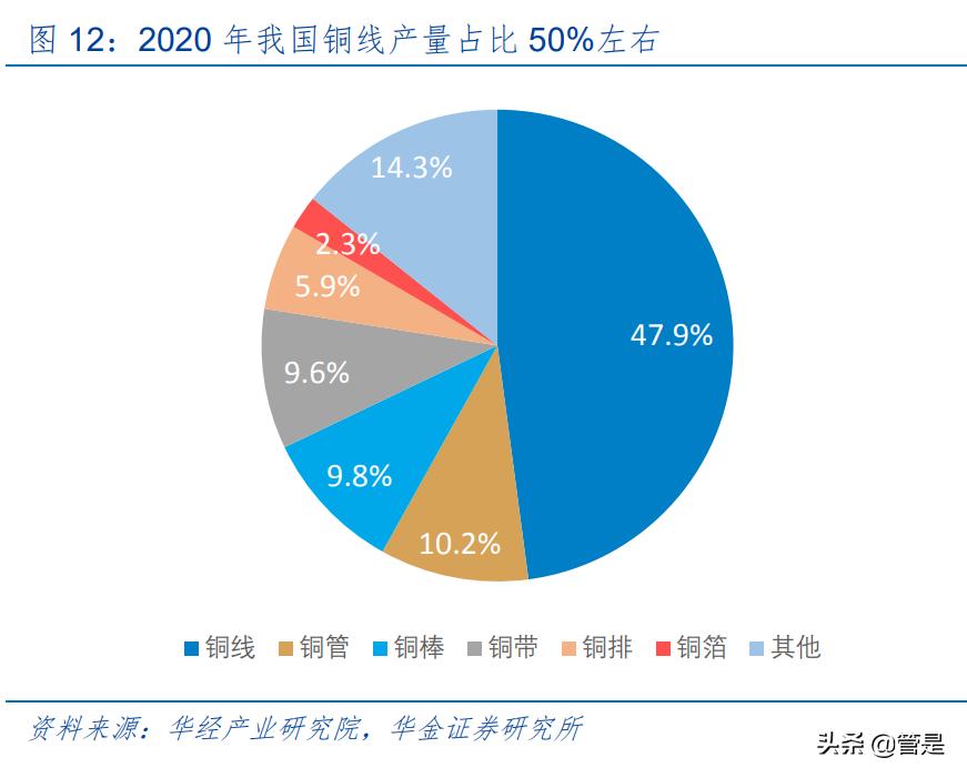 新乡金龙铜业最新消息深度解读报告