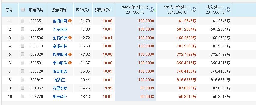 金隅股份股票最新消息综述，行业动态与前景展望