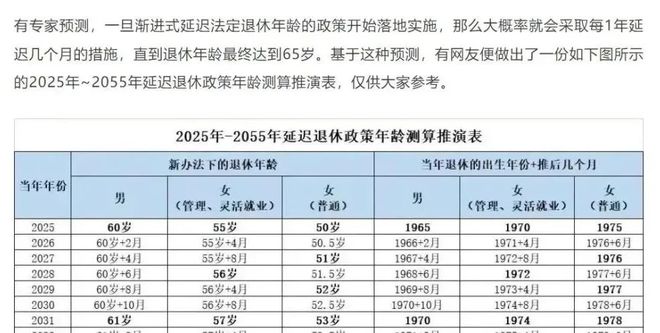 人社部最新退休年龄表解读与影响分析，深度探讨退休政策变革及其影响