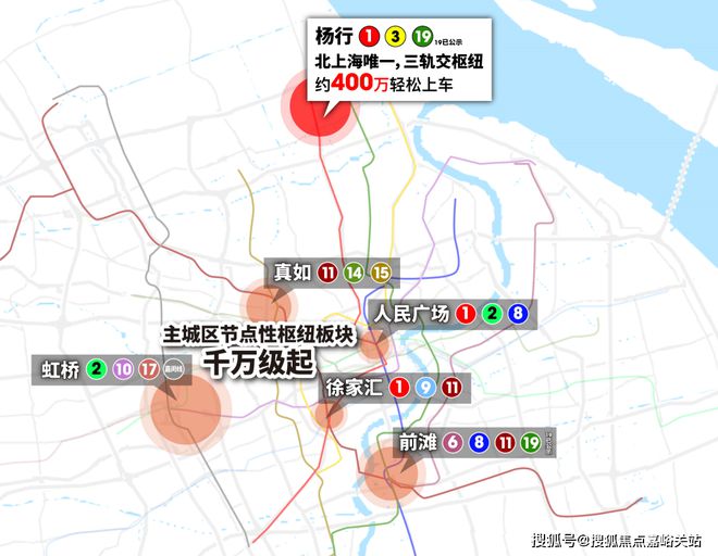 宝山区杨行镇最新规划引领现代化新城区域新发展