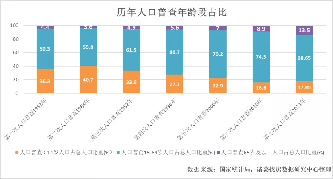 几叶风兼雨 第3页