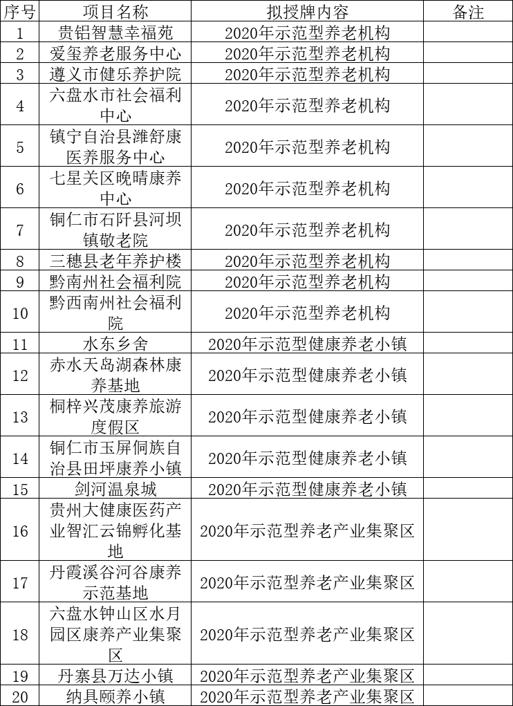 水东乡最新招聘信息全面解析