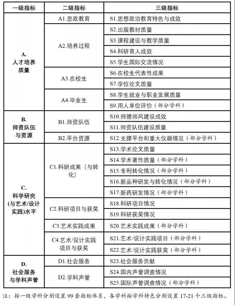 千山区成人教育事业单位人事任命重塑教育力量新篇章