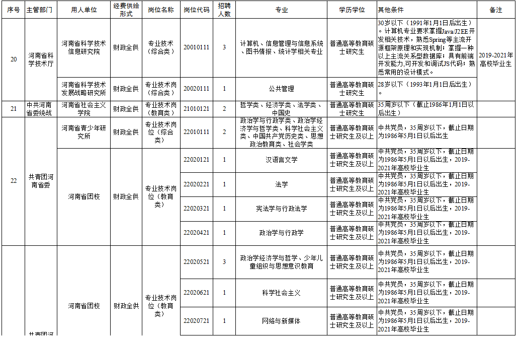 安吉县级托养福利事业单位最新项目，托起幸福的明天关爱行动