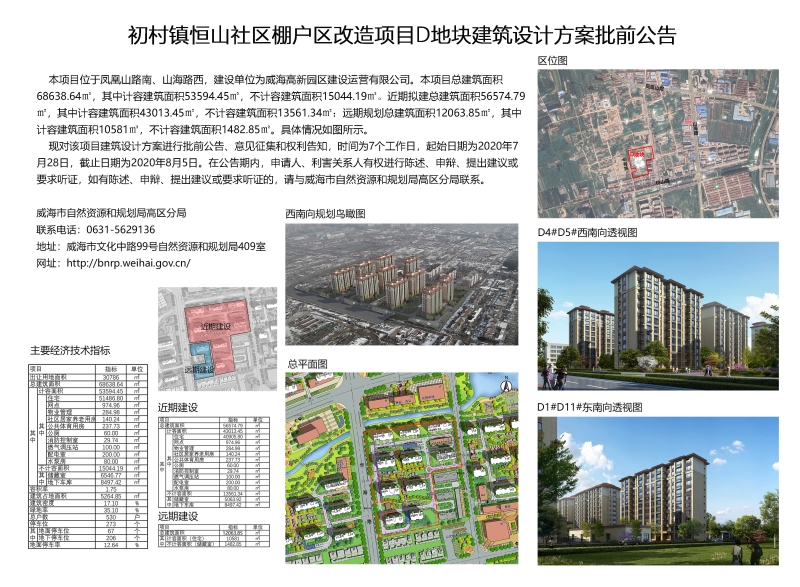 土什社区村最新发展规划概览