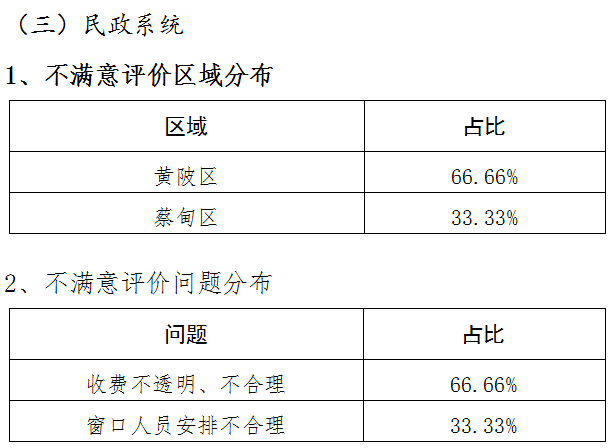 安义县公路运输管理事业单位人事任命最新动态