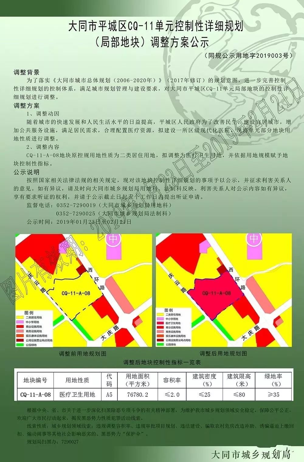 山西省大同市矿区大斗沟街道未来发展规划展望