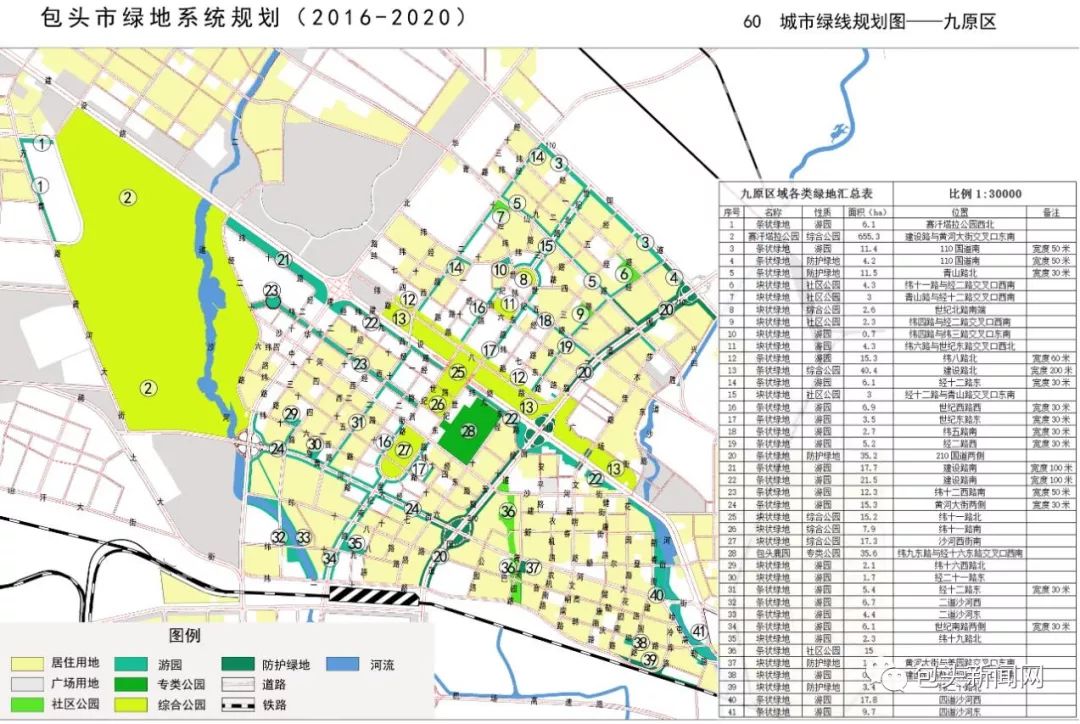 包头市邮政局最新发展规划概览