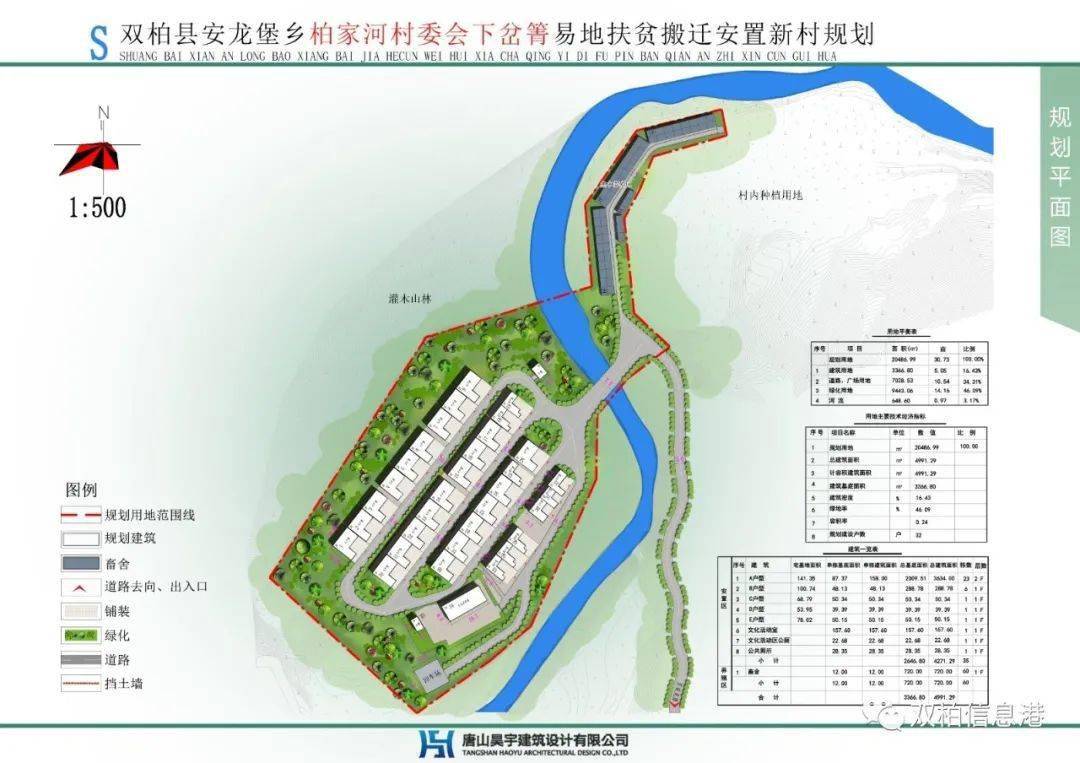 百巴村未来发展规划揭晓