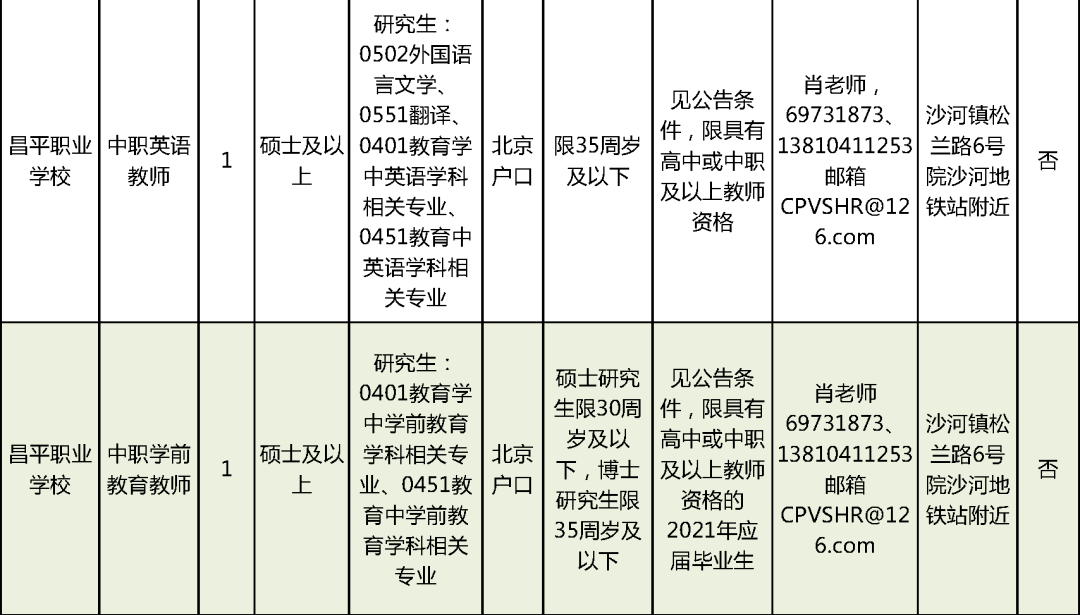 乐陵市特殊教育事业单位招聘信息与解读速递