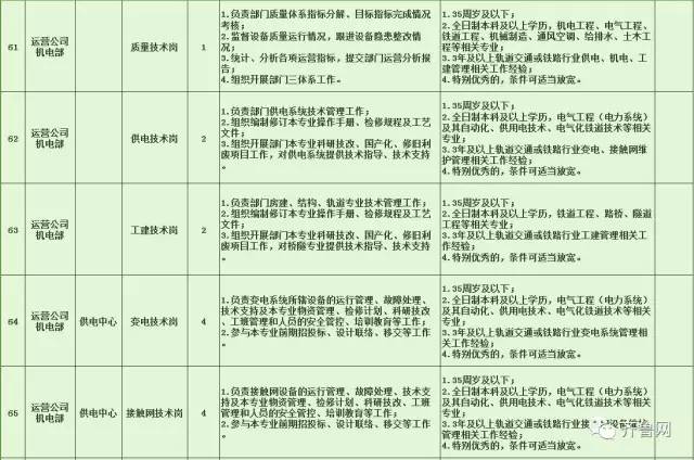 兴宁区特殊教育事业单位最新招聘信息全面解读