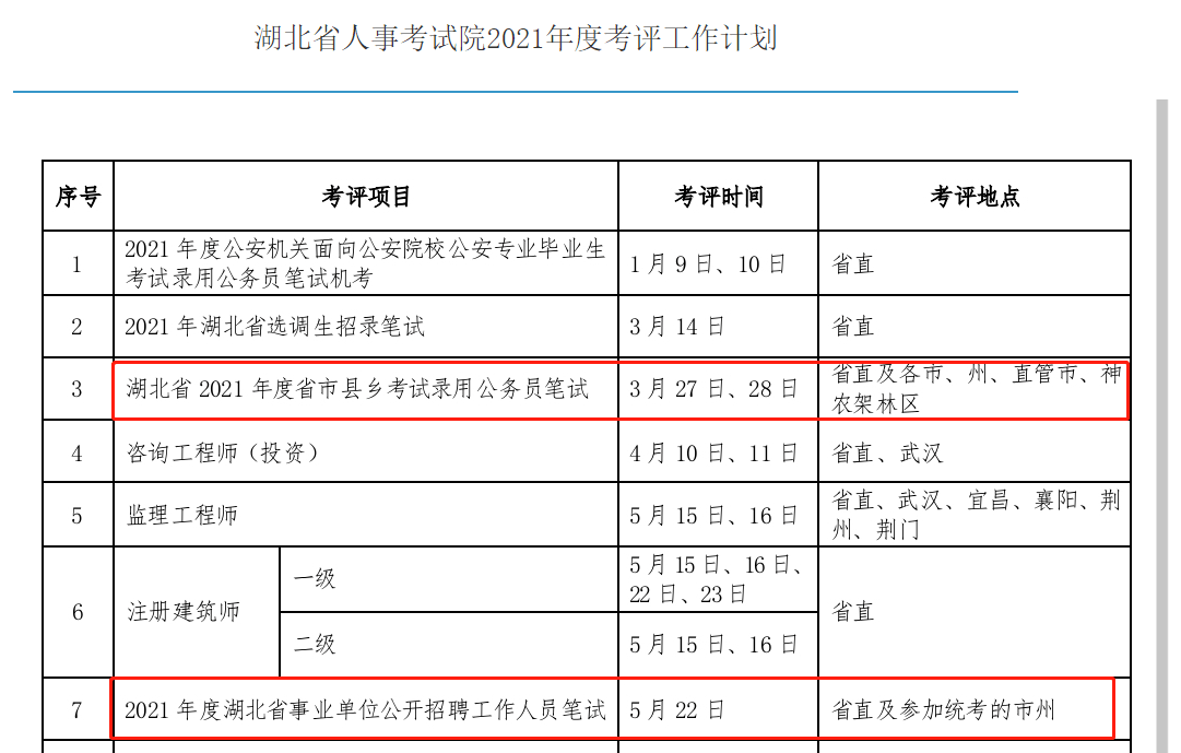 和林格尔县康复事业单位人事任命，推动康复事业新一轮发展