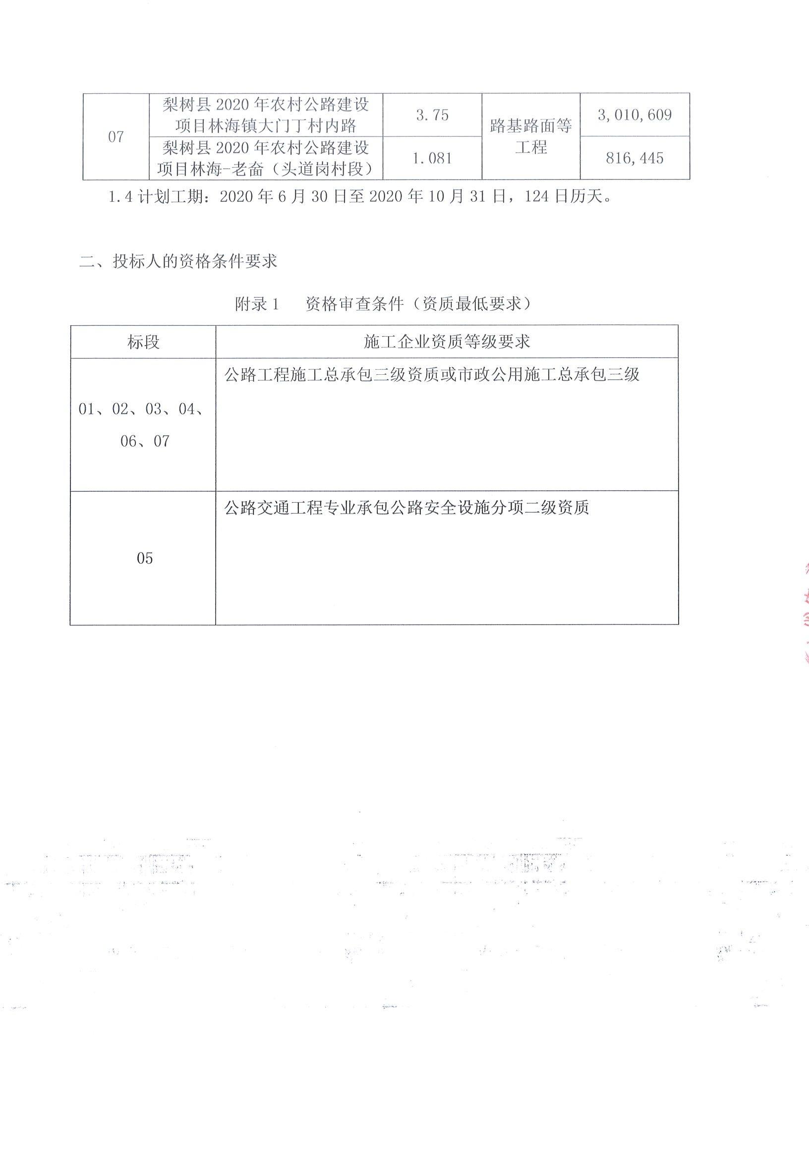 澄城县县级公路维护监理事业单位最新项目探究