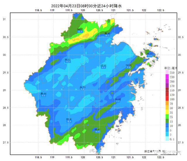 天空之城 第2页