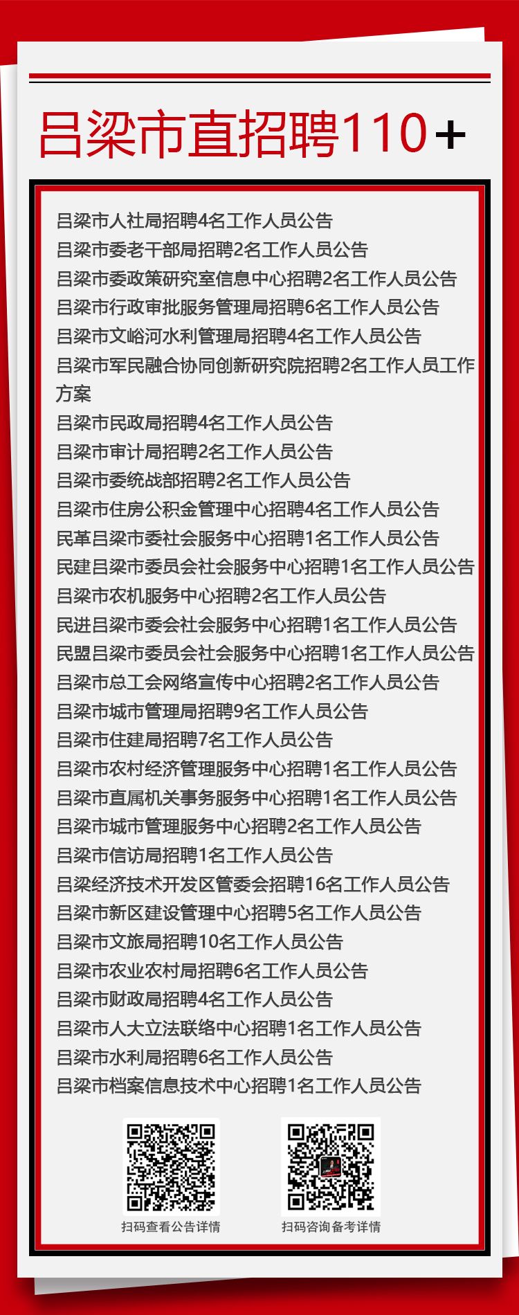 吕梁市地方税务局招聘公告发布