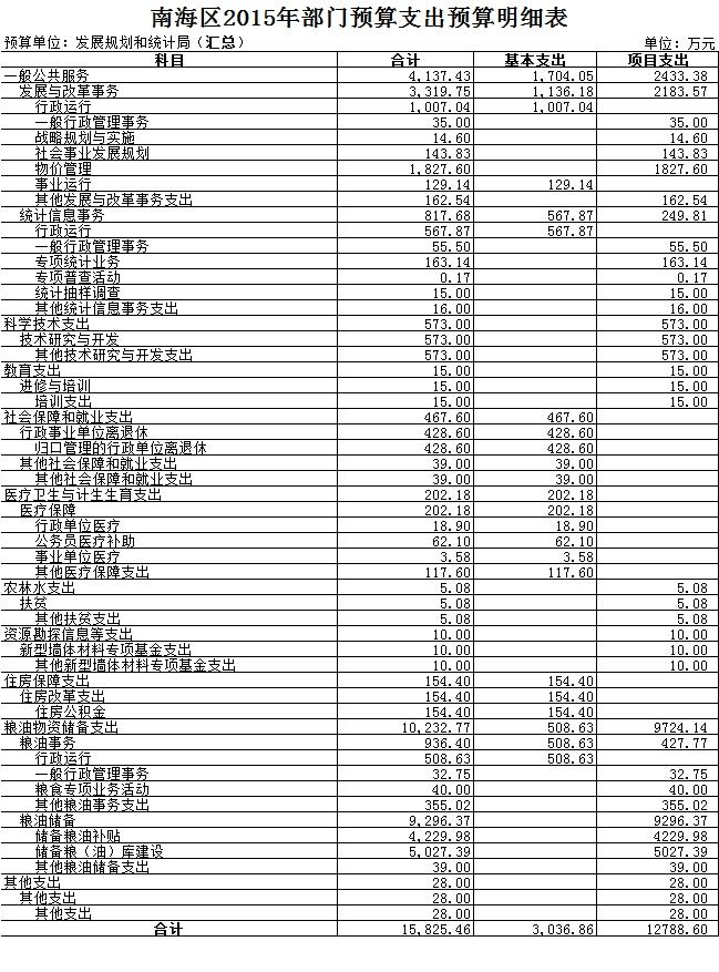 2024年12月5日 第8页