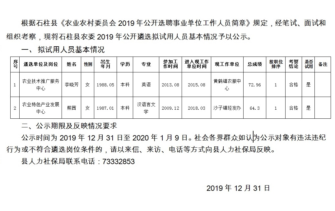 苏家店乡最新招聘信息汇总