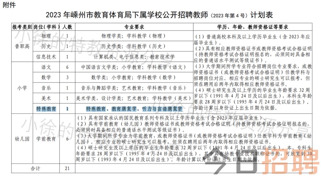 通城县特殊教育事业单位最新招聘信息，影响深远的社会招聘动态分析