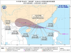 四铺乡天气预报更新通知