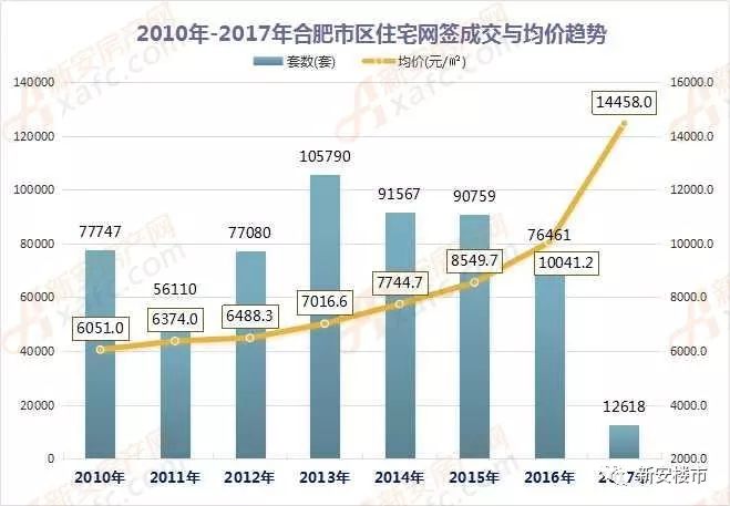 滨城区数据和政务服务局最新发展规划深度探讨