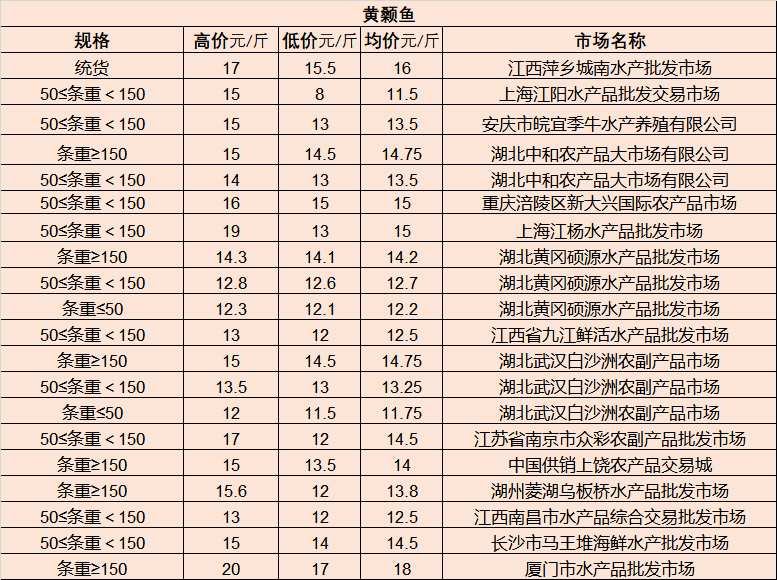 鹰手营子矿区市场监督管理局人事任命最新动态