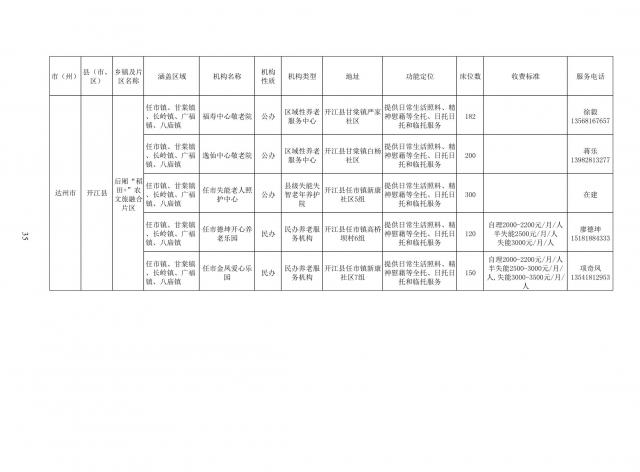 开江县殡葬事业单位项目最新进展及未来展望