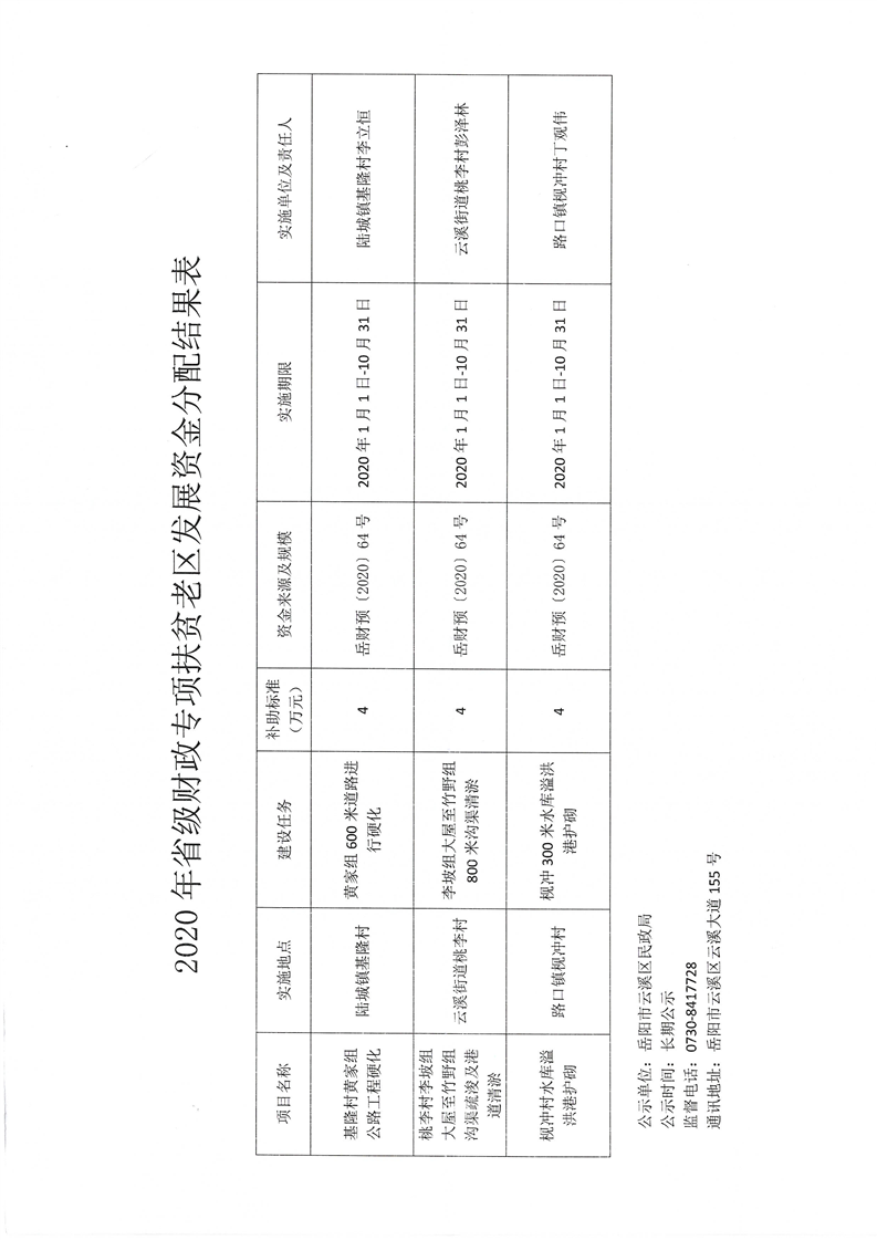 荥阳市民政局发展规划，构建和谐社会，开启服务民生新篇章