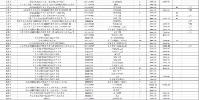 陇南市市体育局招聘最新动态公告