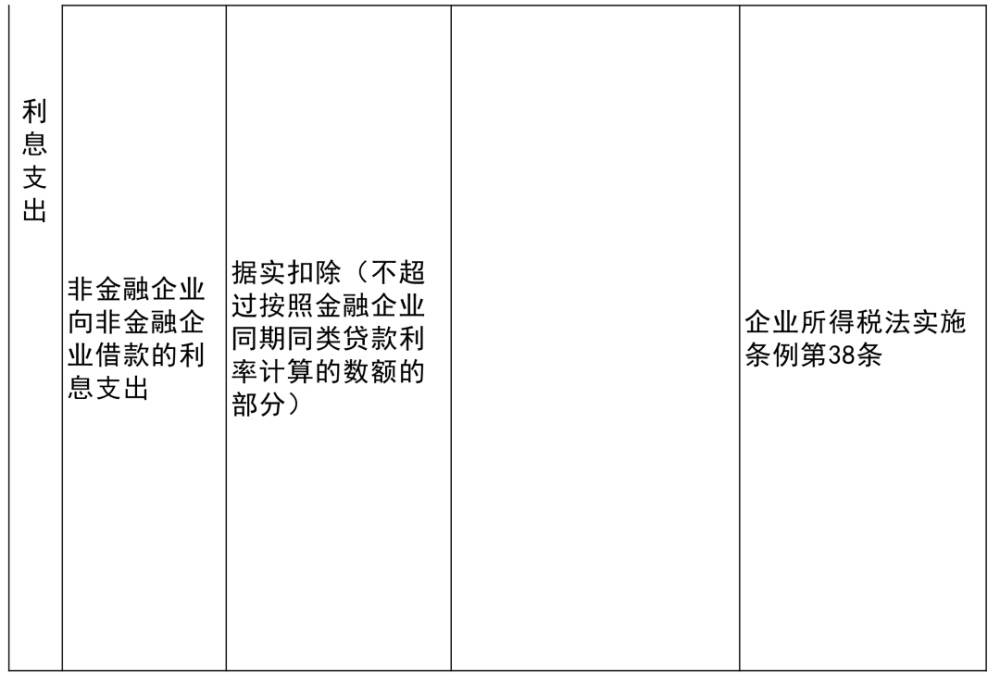 天心区成人教育事业单位新项目助力终身教育体系建设的步伐推进