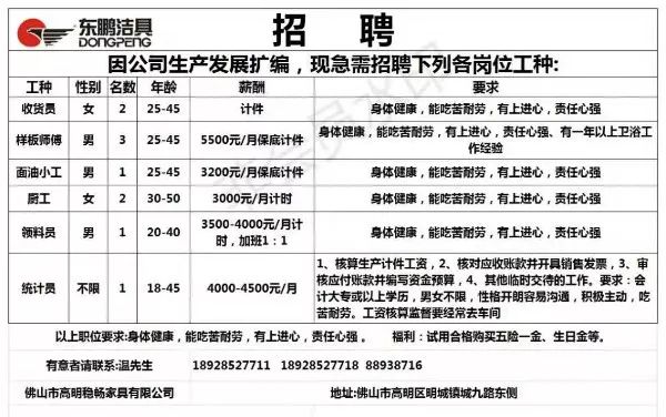 晋熙镇最新招聘信息概览