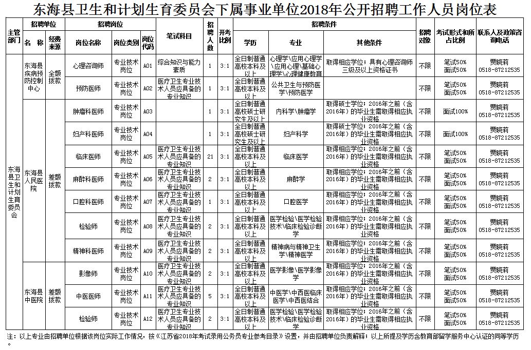 忘却你の容颜 第2页