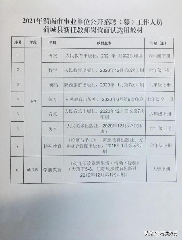 天元区特殊教育事业单位最新招聘信息及概述