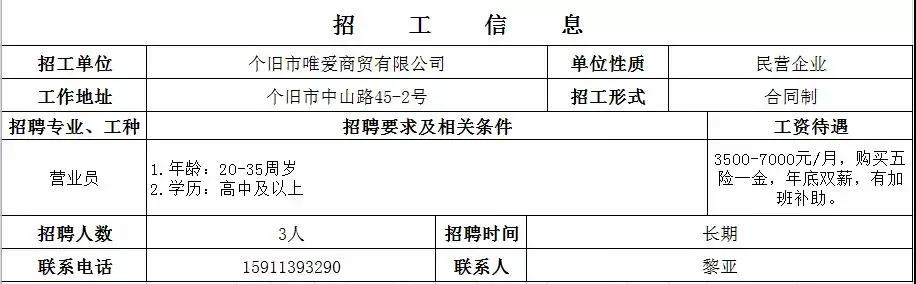 个旧市小学最新招聘信息概览