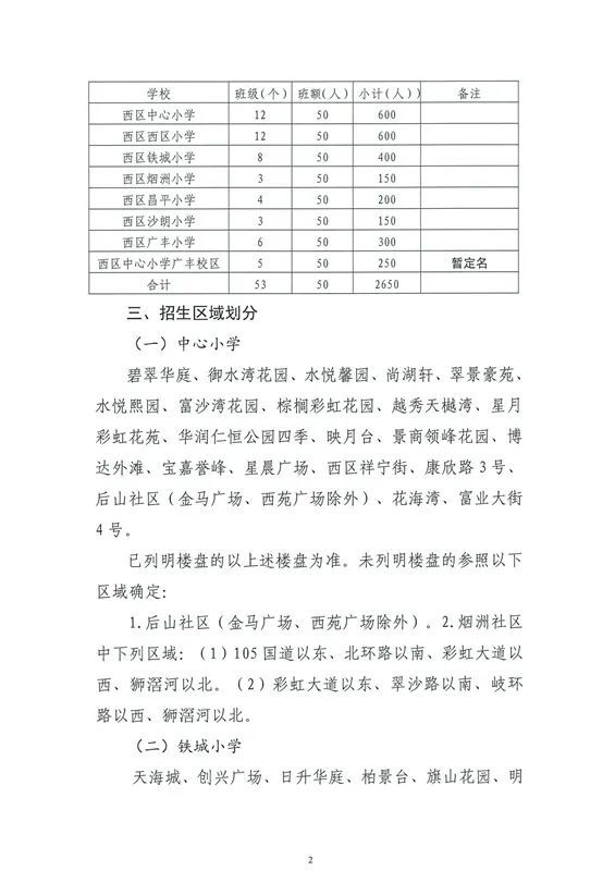 红寺村委会最新发展规划