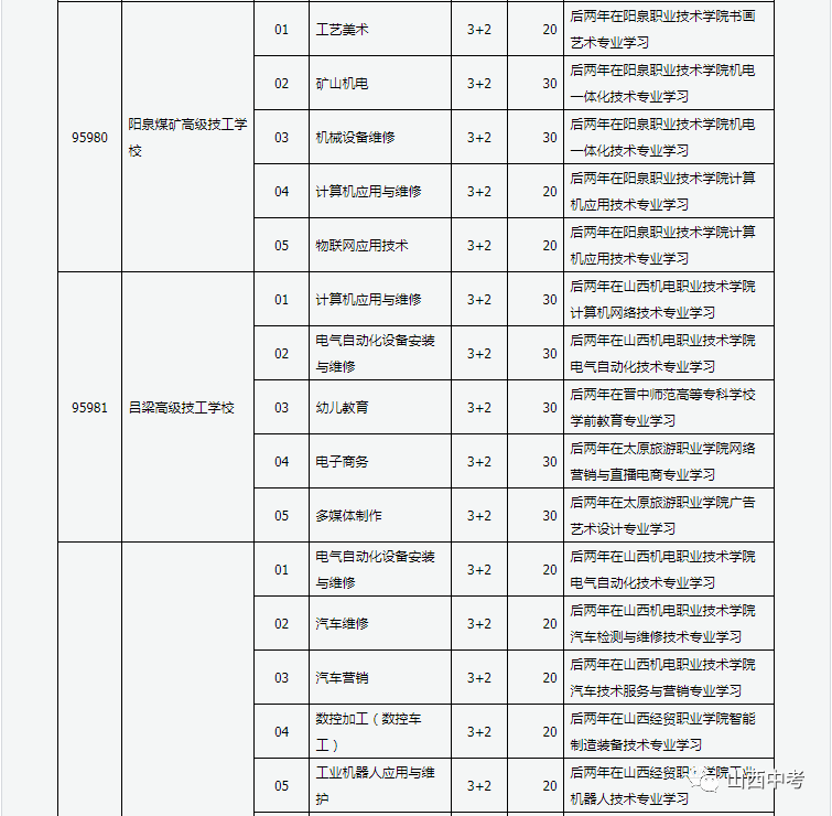 幻影忍者 第2页