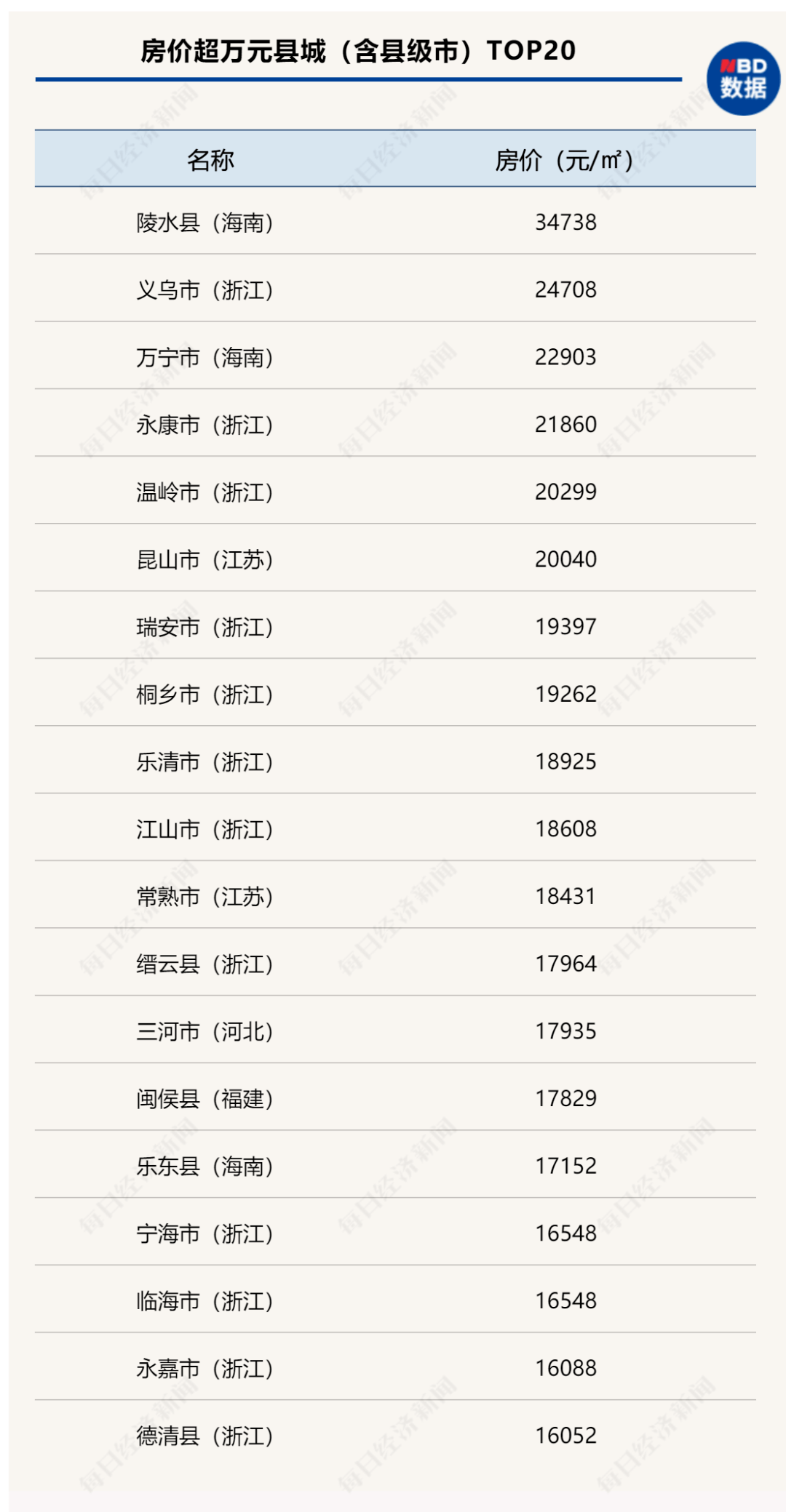 诏安县市场监督管理局人事任命推动市场监管事业再上新台阶