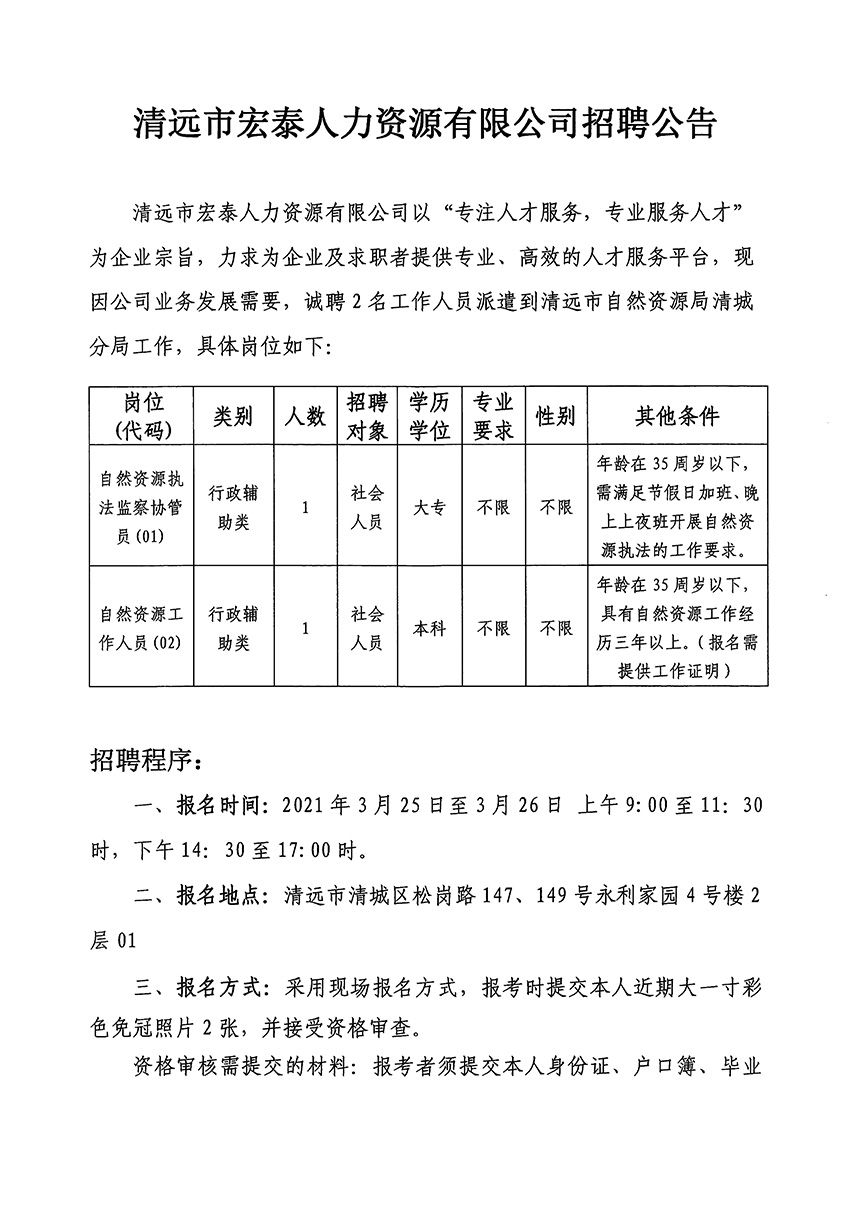 高安市自然资源和规划局最新招聘公告详解