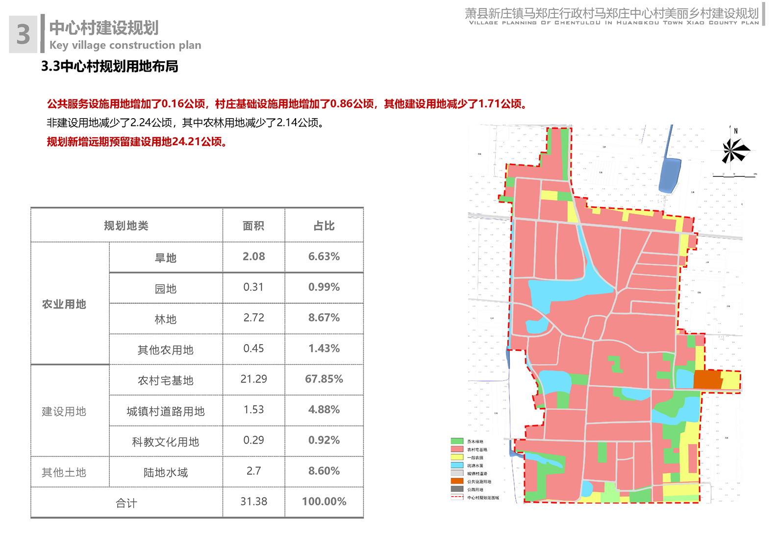 新马集镇未来繁荣蓝图，最新发展规划揭秘