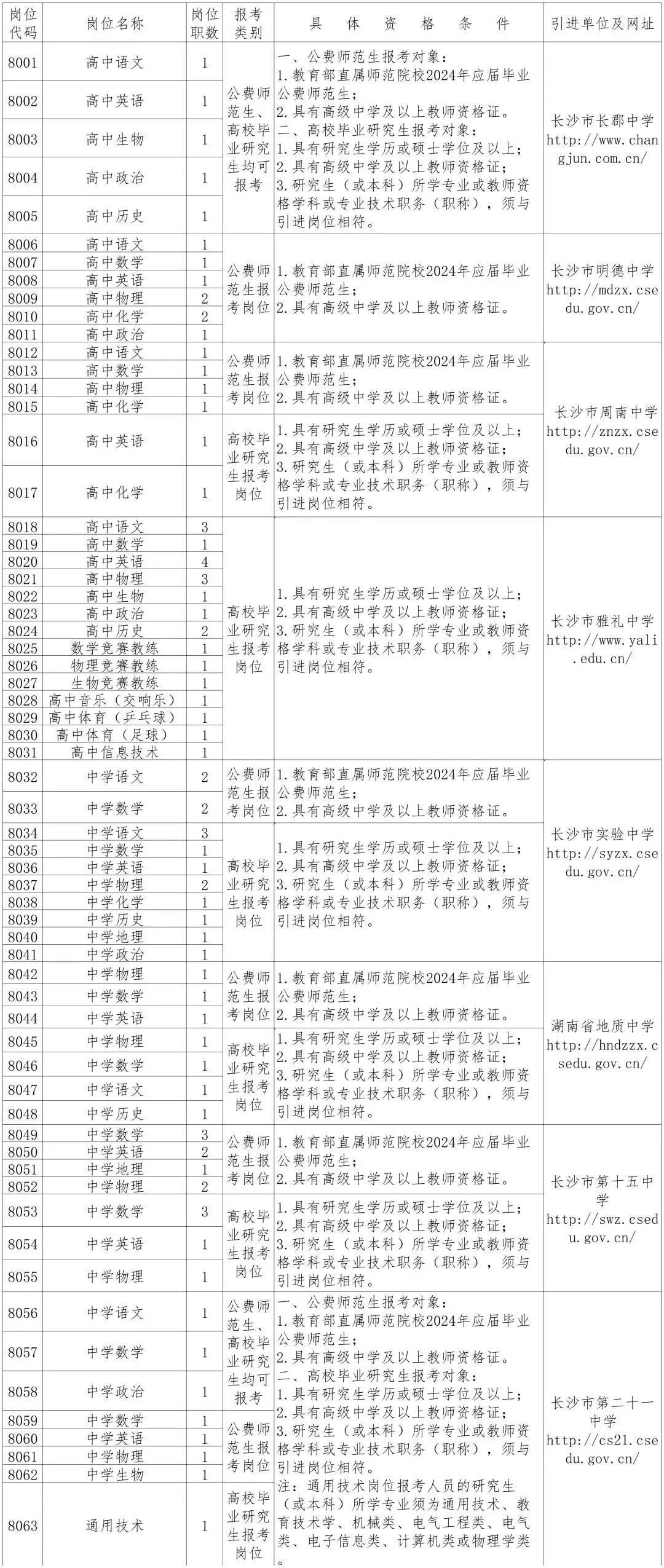 龙海市殡葬事业单位最新人事任命动态